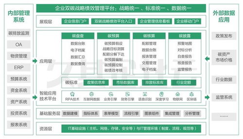 構(gòu)筑競(jìng)爭(zhēng)新優(yōu)勢(shì) 北京經(jīng)開區(qū)數(shù)字經(jīng)濟(jì)企業(yè)加速釋放創(chuàng)新活力