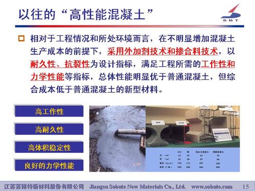 高性能混凝土的發(fā)展對水泥性能及生產(chǎn)的要求-劉加平